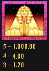 埃及豔后 GR好路電子遊戲介紹