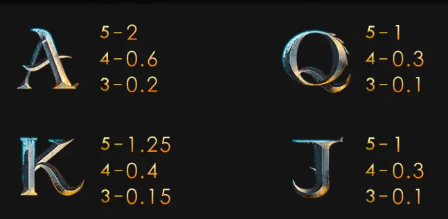 魔龍傳奇 GR好路棋牌遊戲介紹