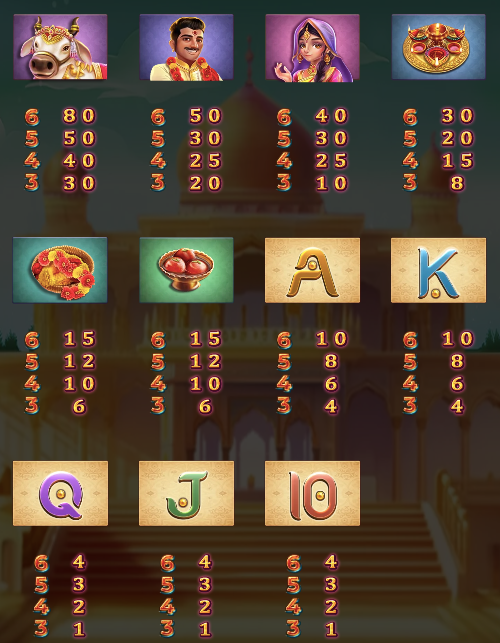 福運象財神 GD電子遊戲介紹