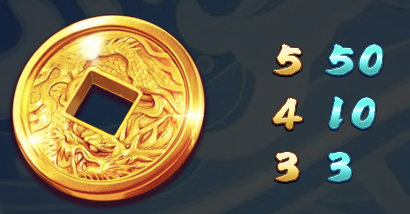 富貴滿堂 GD電子遊戲介紹