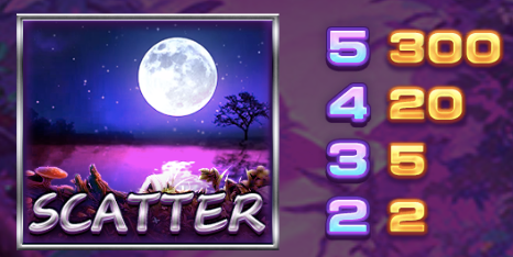 月豹 GD電子遊戲介紹