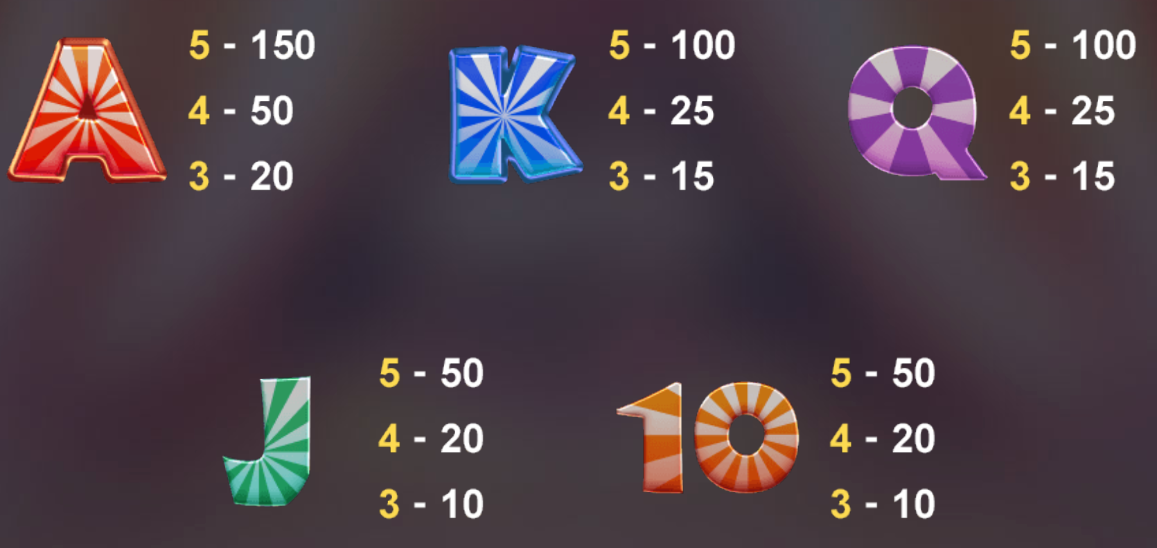 馬戲團-轉翻樂 BT電子遊戲介紹