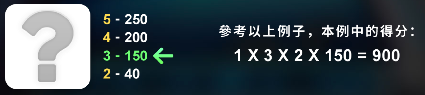 時光機 BT電子遊戲介紹